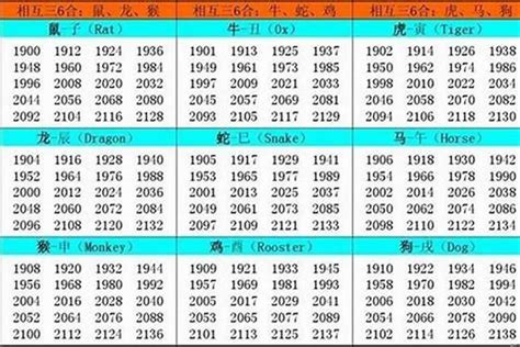 1970 狗 五行|1970年属狗是什么命，70年出生五行属什么